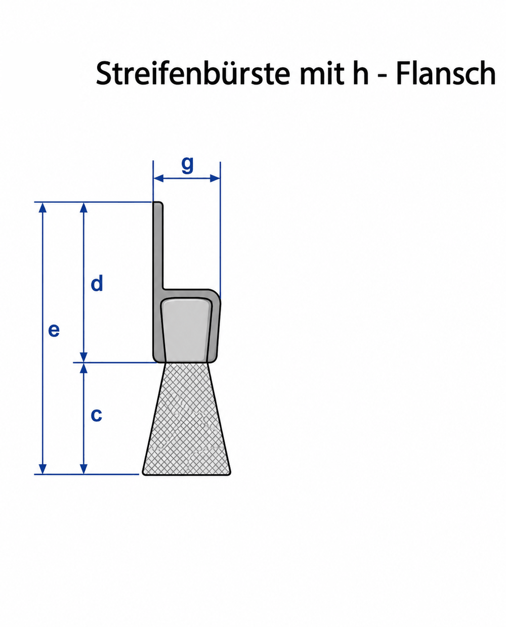 Streifenbürste mit h-Flansch