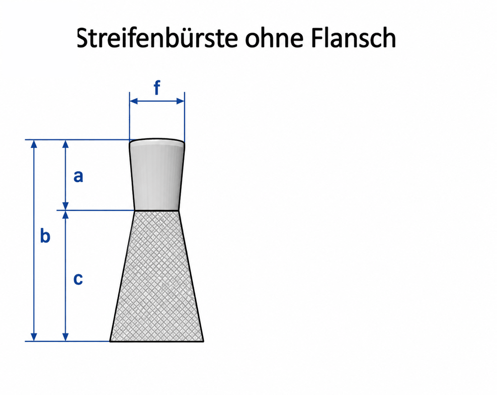 Streifenbürste ohne Flansch